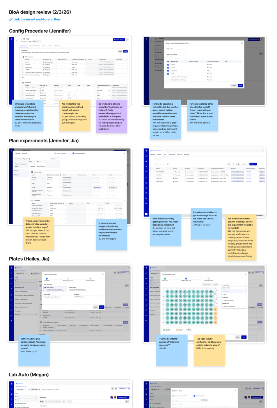 Design review session