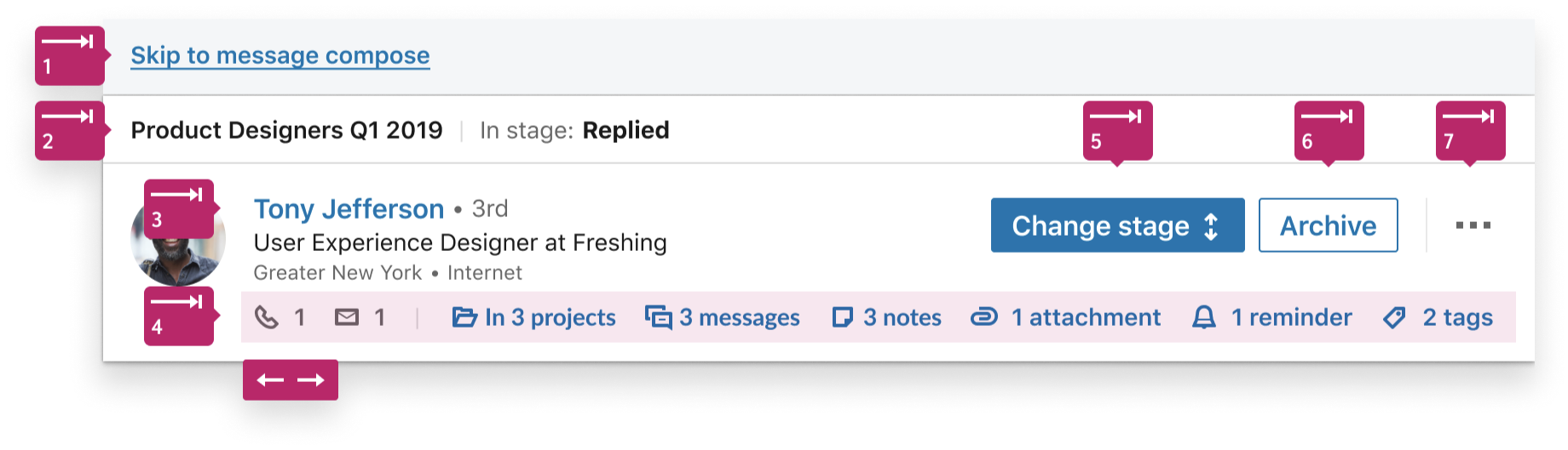 Keyboard navigation spec showing tab stops between UI areas and arrow-key navigation within each area