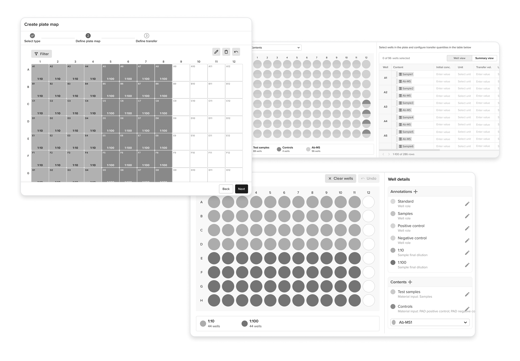 Three archived plate concepts: a Create plate map dialog with a grid of wells labelled by dilution, a plate with a transfer quantity table beside it, and a plate with a well details panel listing annotations and contents
