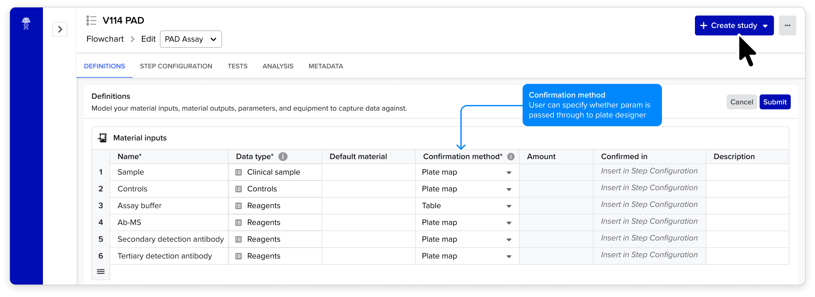 Definitions tab of a PAD assay procedure, with a Material inputs table listing sample, controls, assay buffer, and antibodies, each with a data type and confirmation method