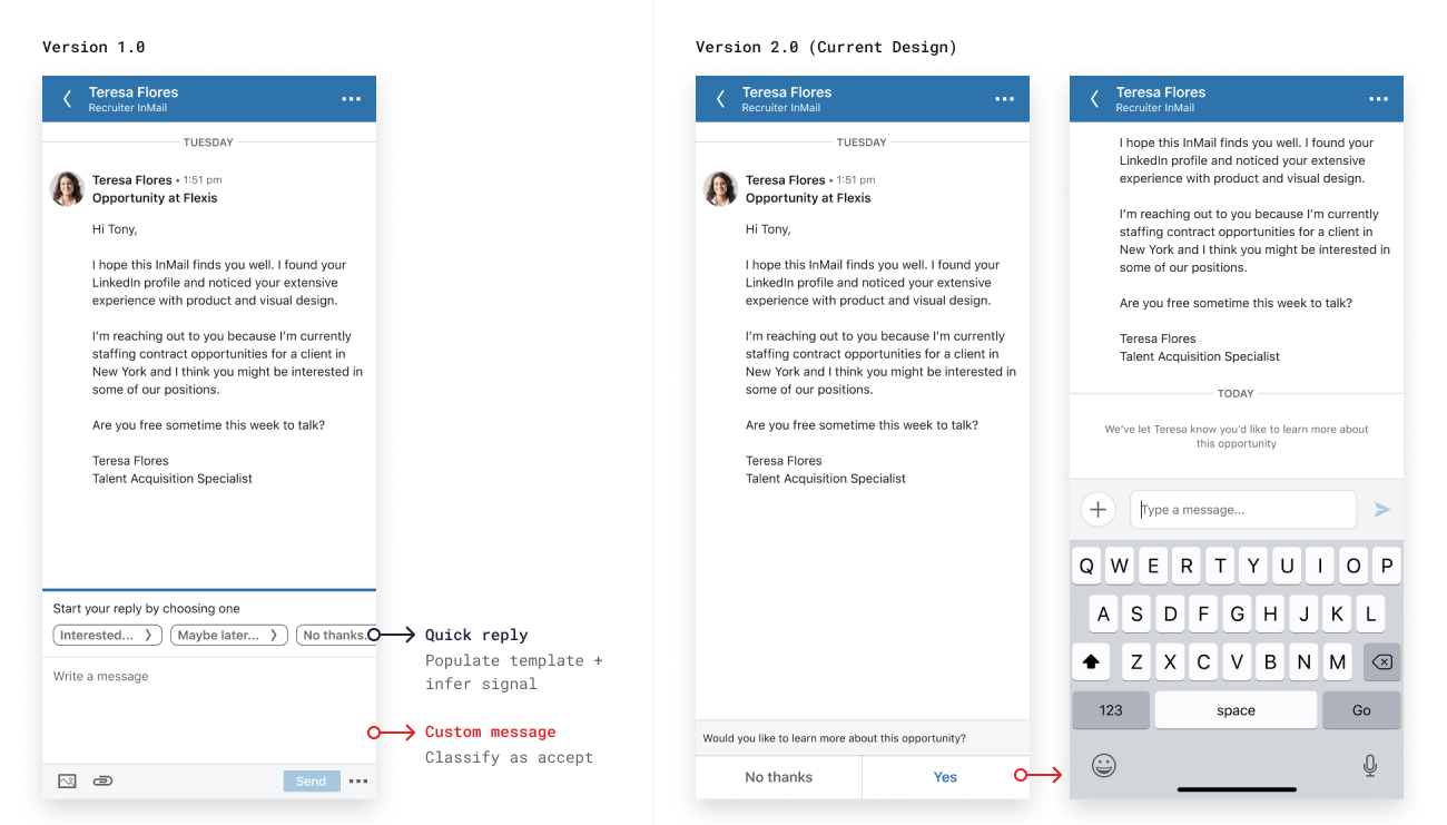 Version 1.0 versus version 2.0 of the quick-reply prompt, showing the original explicit yes/no choice and the updated design