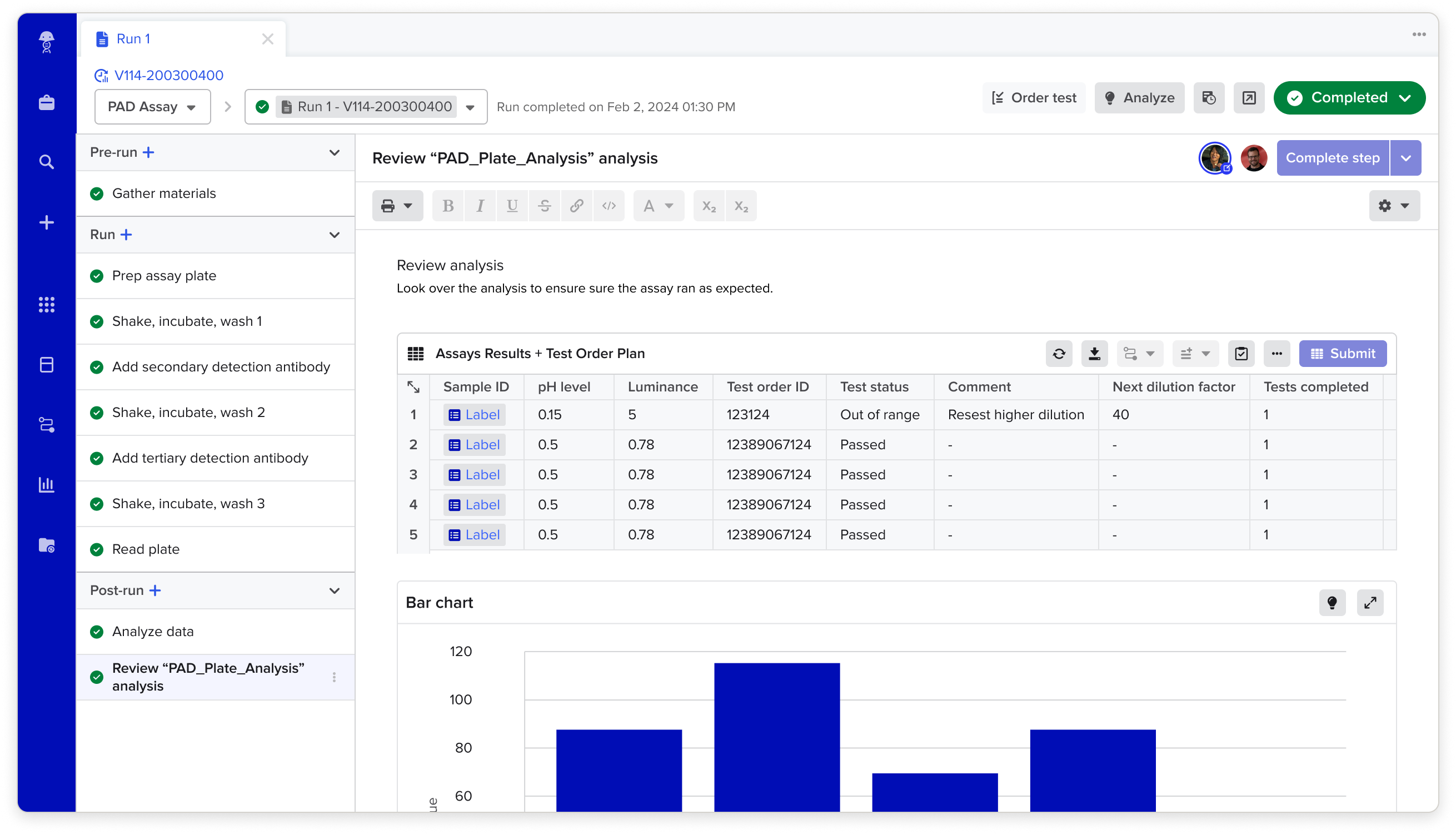 Review analysis step of a completed run: an assay results and test order plan table where one sample is out of range and flagged to re-test at a higher dilution, with a bar chart of results below