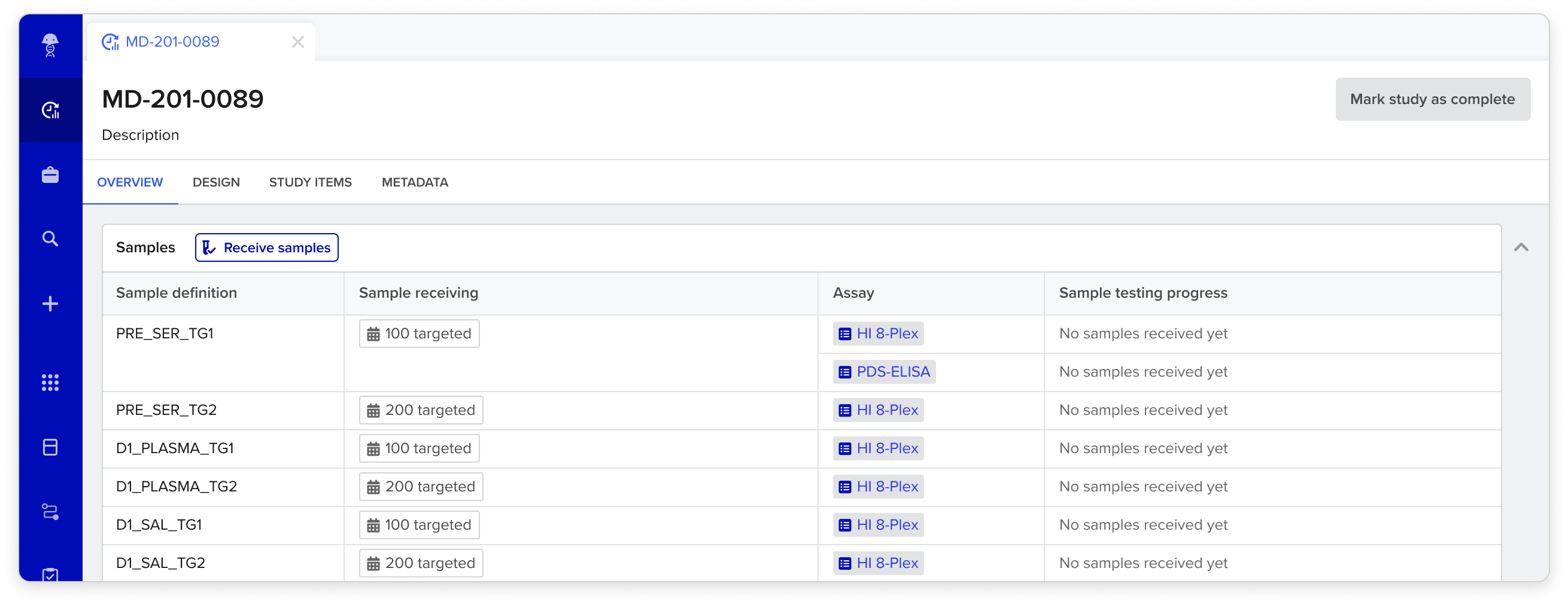 Overview tab of clinical study MD-201-0089: a Samples table listing each sample definition with its targeted count, the assays assigned to it, and its testing progress